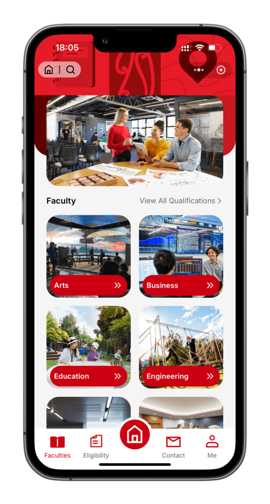 Faculties
